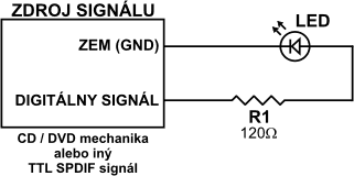 md-1-led