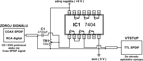 md-2-ic